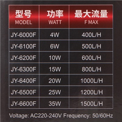 Фильтр внутренний JINGYE JY-6300F, 800 л/ч, 15 Вт