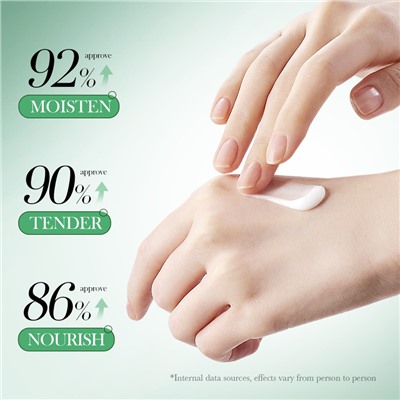 Крем для рук с Авокадо Sadoer, 1 стик 4 мл.