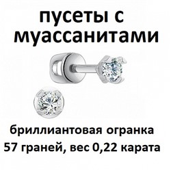Серьги с муассанитом родированная серебро 925*