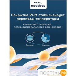 MEDSLEEP Одеяло СТАРЛАЙТ 172х205, 1 пр., хлопок/плстр/микрогель Airsoft, 200г/м2