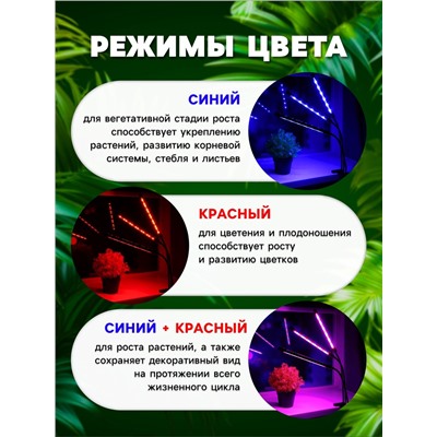 Фитосветильник для растений, светодиодный, 27 Вт, 250 мм, IP66, 5 В, USB, прищепка, таймер, биколорный