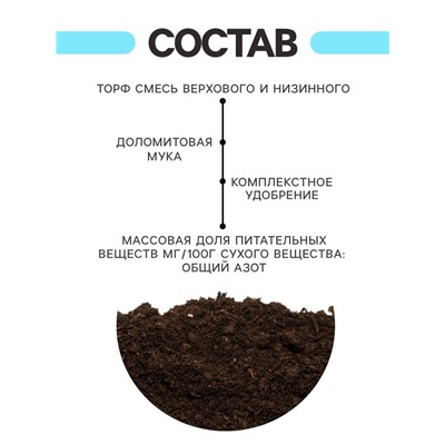 Грунт Цветочный «Рецепты Дедушки Никиты» 40 л.