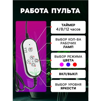 Фитосветильник для растений, светодиодный, 18 Вт, 250 мм, IP66, 5 В, USB, прищепка, таймер, биколорный