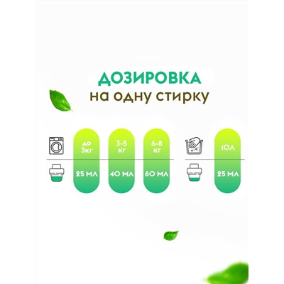 Гель для стирки Концентрат "Жасмин и белый лотос" (200 стирок), 5 л
