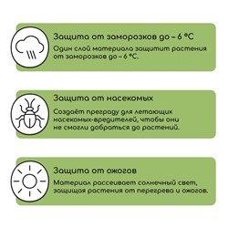 Материал укрывной, 5×3.2 м, плотность 80 г/м², спанбонд с УФ-стабилизатором, белый, Greengo, Эконом 30%