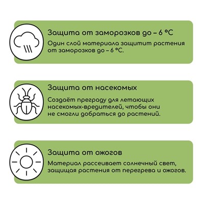 Материал укрывной, 5×3.2 м, плотность 80 г/м², спанбонд с УФ-стабилизатором, белый, Greengo, Эконом 30%