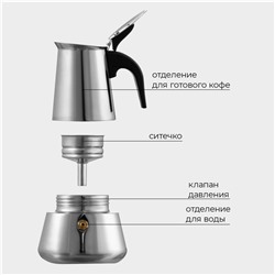 Кофеварка гейзерная Magistro Classic, на 2 чашки, 100 мл, индукция, нержавеющая сталь