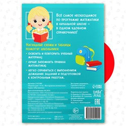 Сборник для 1–4 классов «Все правила математики», 44 стр.