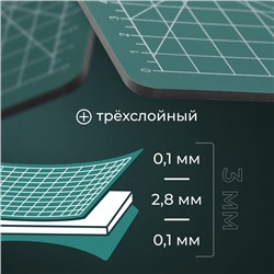 Мат для резки, трёхслойный, 22×15 см, А5, зелёный