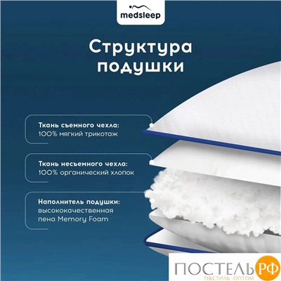 MEDSLEEP ЛИМЕРИК Подушка анатомическая 45х65, 1 пр., плстр/хл/пенополиуретан