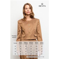 DEVITA 4013.2