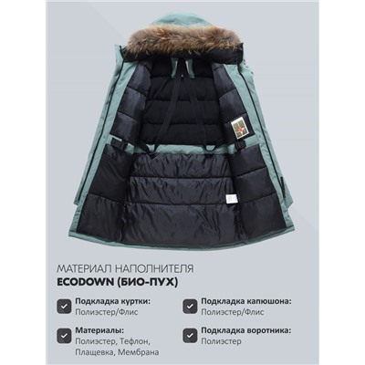 Парка зимняя мужская с капюшоном и мехом енот зеленого цвета 9537-1Z