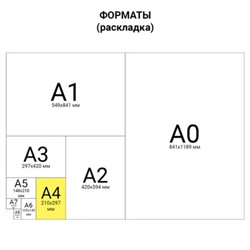 Бумага DOUBLE A, А4, 500 листов, 80 г/м², белизна 163% CIE, класс А+