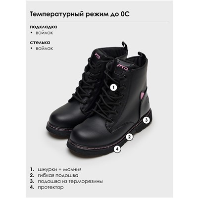 PLAYTODAY Ботинки