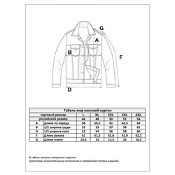 Куртка джинс F412-1227 white