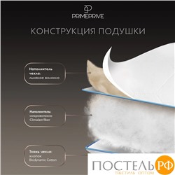 PRIME PRIVE LINEN Подушка стег 50х70,1пр.,хл.BIODYNAMIC COTTON/лен.вол./микровол.CLIMALAST