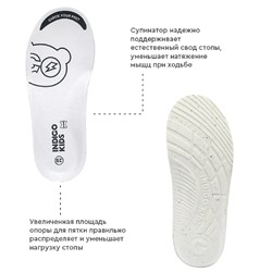 Кроссовки Indigo 91-060 B роз