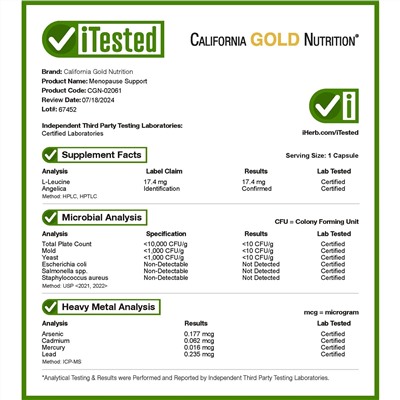 California Gold Nutrition, добавка для поддержки в период менопаузы, 30 растительных капсул
