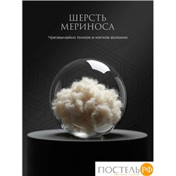 ESTIA ВИЛЬЯМ Плед террак/син/олив 150х200/10х2 см, 1 пр