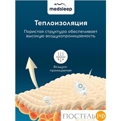 MedSleep ARIES Одеяло Зимнее 175х200, 1пр, хлопок/шерсть/микровол. 500 г/м2
