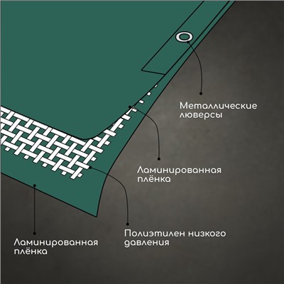 Тент защитный, 3×2 м, плотность 120 г/м², УФ, люверсы шаг 1 м, зелёный/серебристый