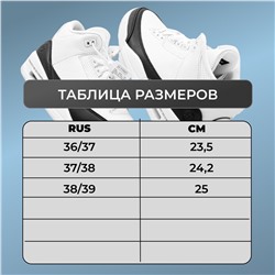 Кроксы 5022 бирюзовые