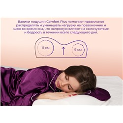 Подушка Асветида Comfort Plus 30x50(форма волна) с эффектом памяти (средней жесткости)