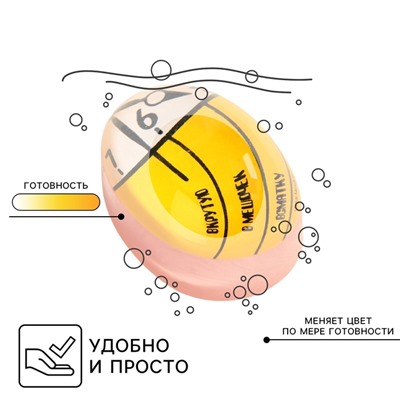 Таймер для варки яиц «Время»