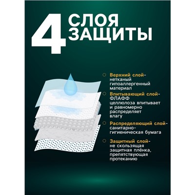 Пеленки впитывающие "Мой выбор" целлюлозные, 60 х 40 см, набор 30 шт