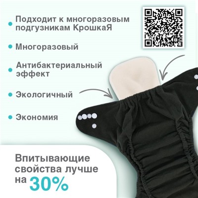Вкладыш в многоразовый подгузник Крошка Я, 4-х слойный, 35 см, 1 шт., лен/хлопок