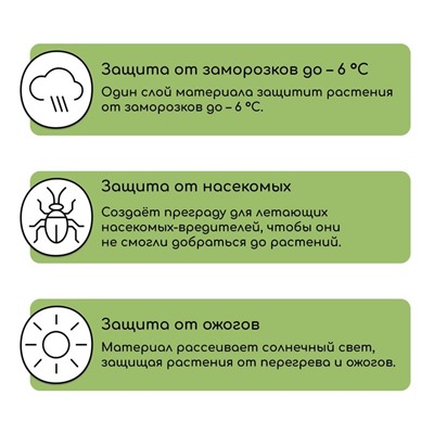 Материал укрывной, 5×2.1 м, плотность 60 г/м², с УФ-стабилизатором, белый, Greengo, Эконом 30%