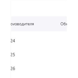 Женские шорты CRACPOT