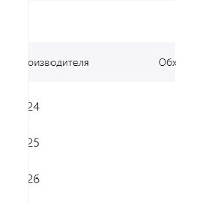 Женские шорты CRACPOT