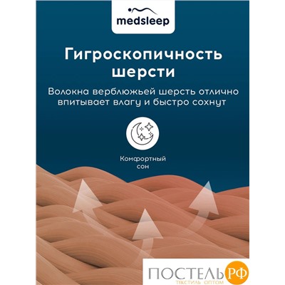 MedSleep SONORA Одеяло 110х140, 1пр, хлопок/шерсть/микровол.; 250 гр/м2