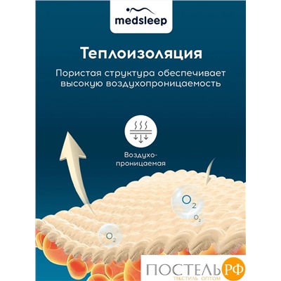 MedSleep ARIES Одеяло 110х140, 1пр, хлопок/шерсть/микровол. 250 гр/м2