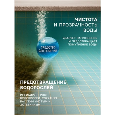 Альгицид против водорослей, бактерий и грибков в бассейне Альба Супер, 3 л
