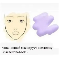 Праймер для лица Kiss Beauty Ice cream №3