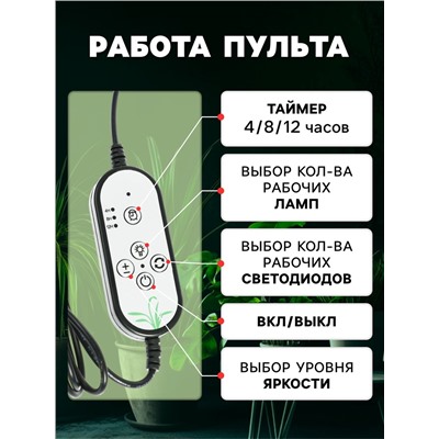 Фитосветильник для растений, светодиодный, 27 Вт, 250 мм, IP66, 5 В, USB, прищепка, таймер, полноспектральный