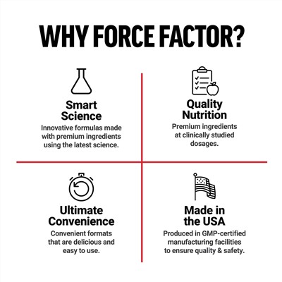 Force Factor, цитрат магния, 150 мг, 180 растительных капсул