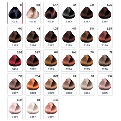 Стойкая крем-краска для волос Expert