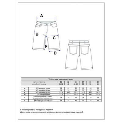 Шорты джинс P411-0963 middle blue