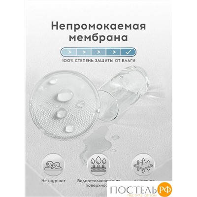 MEDSLEEP Наматрасник-чехол непромокаемый 180х200/35, 1 пр., хл./полиуретан(мулетон)
