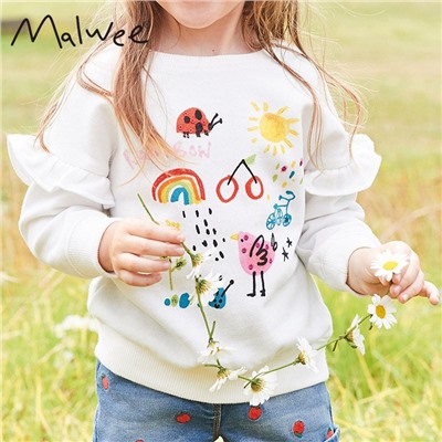 MALWEE 4627