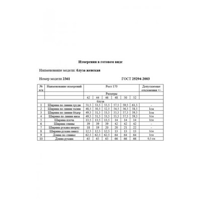 Rivoli 2361.1+5191