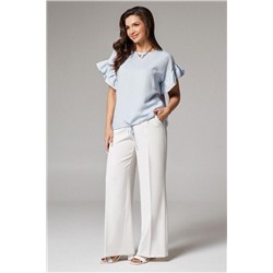 ПАНДА 174740W.01