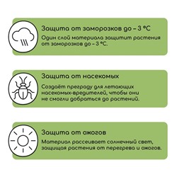 Материал укрывной, 5×3.2 м, плотность 20 г/м², спанбонд с УФ-стабилизатором, белый, Greengo, Эконом 30%