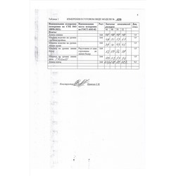 Laikony L-092 голубой, Платье
