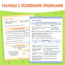 Книга - тренажёр «Коррекция дисграфии и дислексии», 68 стр.