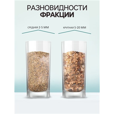 Крошка шамотного кирпича «Рецепты дедушки Никиты», фр 2-5, 2 кг