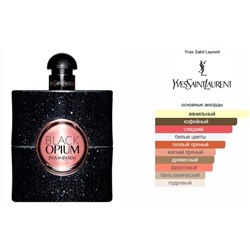 Отливант 5 мл с распылителем, Black Opium Yves Saint Laurent для женщин (оригинал)